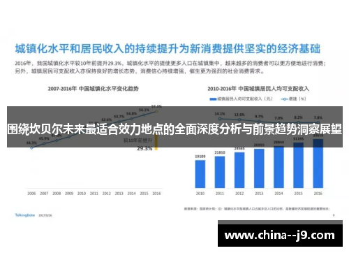 围绕坎贝尔未来最适合效力地点的全面深度分析与前景趋势洞察展望